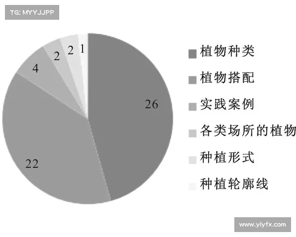 网球比赛场地的维护管理与保障体系探讨与实践分析