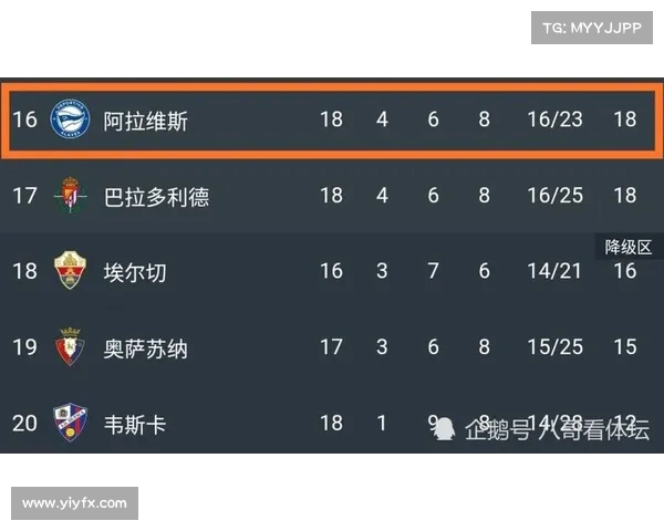 西甲教练更替频繁背后原因探析及对联赛格局的深远影响